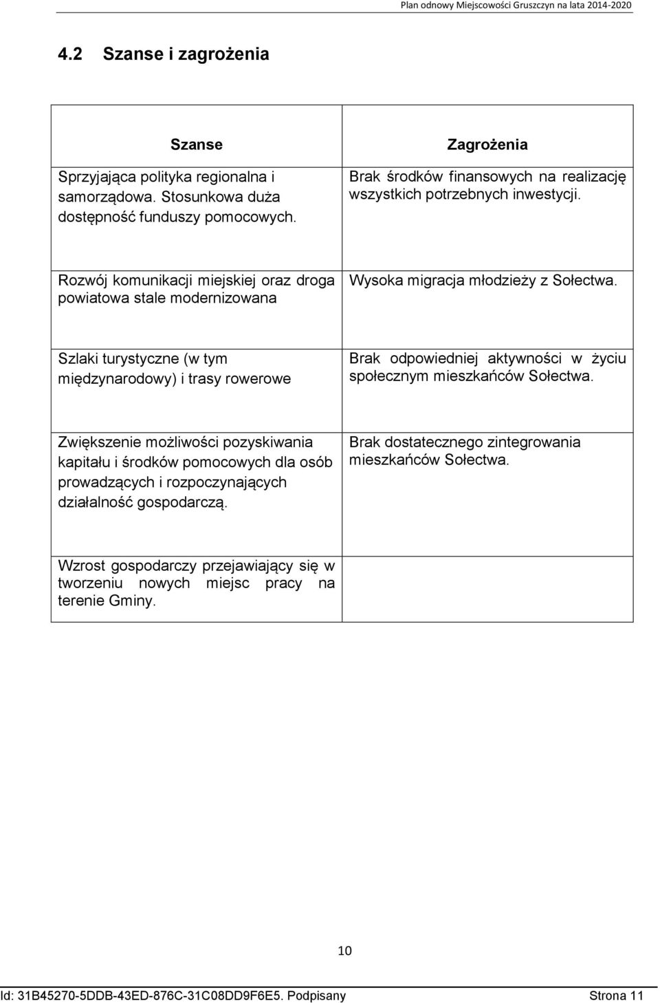 Szlaki turystyczne (w tym międzynarodowy) i trasy rowerowe Brak odpowiedniej aktywności w życiu społecznym mieszkańców Sołectwa.