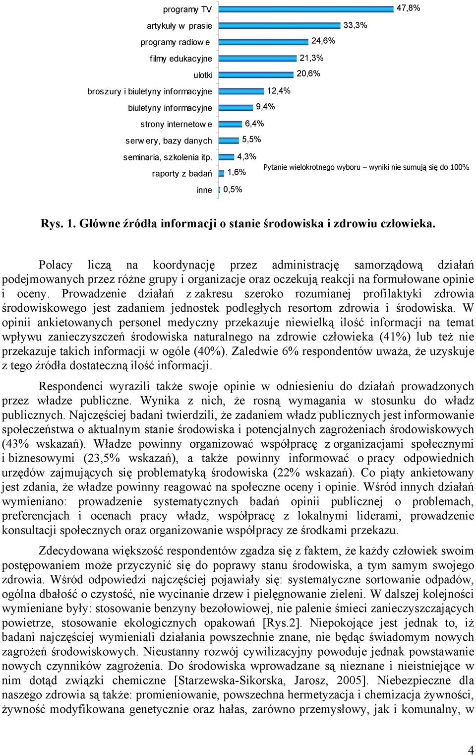 Polacy liczą na koordynację przez administrację samorządową działań podejmowanych przez różne grupy i organizacje oraz oczekują reakcji na formułowane opinie i oceny.