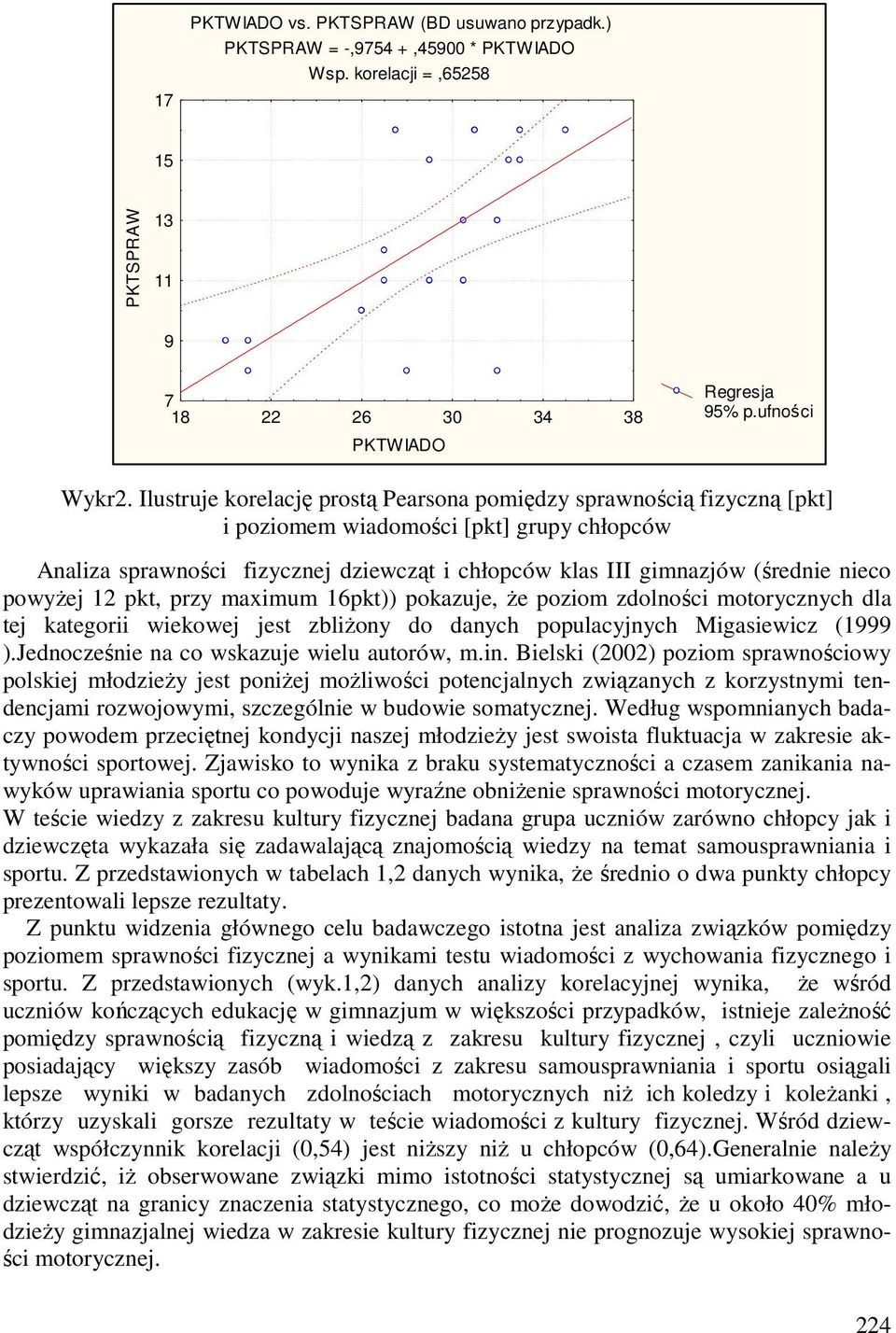 powyżej 12 pkt, przy maximum 16pkt)) pokazuje, że poziom zdolności motorycznych dla tej kategorii wiekowej jest zbliżony do danych populacyjnych Migasiewicz (1999 ).