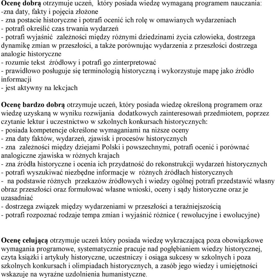 dostrzega analogie historyczne - rozumie tekst źródłowy i potrafi go zinterpretować - prawidłowo posługuje się terminologią historyczną i wykorzystuje mapę jako źródło informacji - jest aktywny na