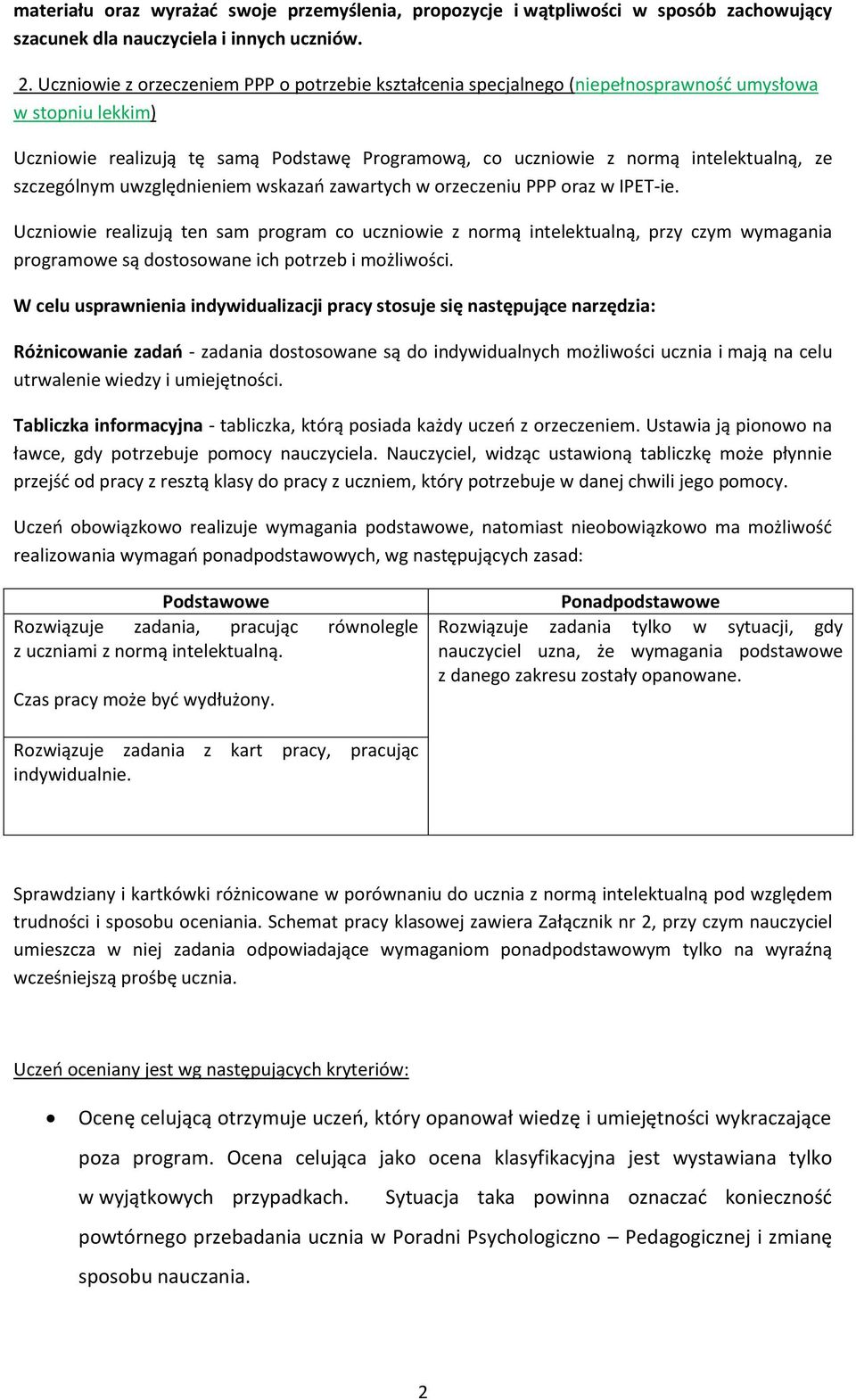 szczególnym uwzględnieniem wskazań zawartych w orzeczeniu PPP oraz w IPET-ie.