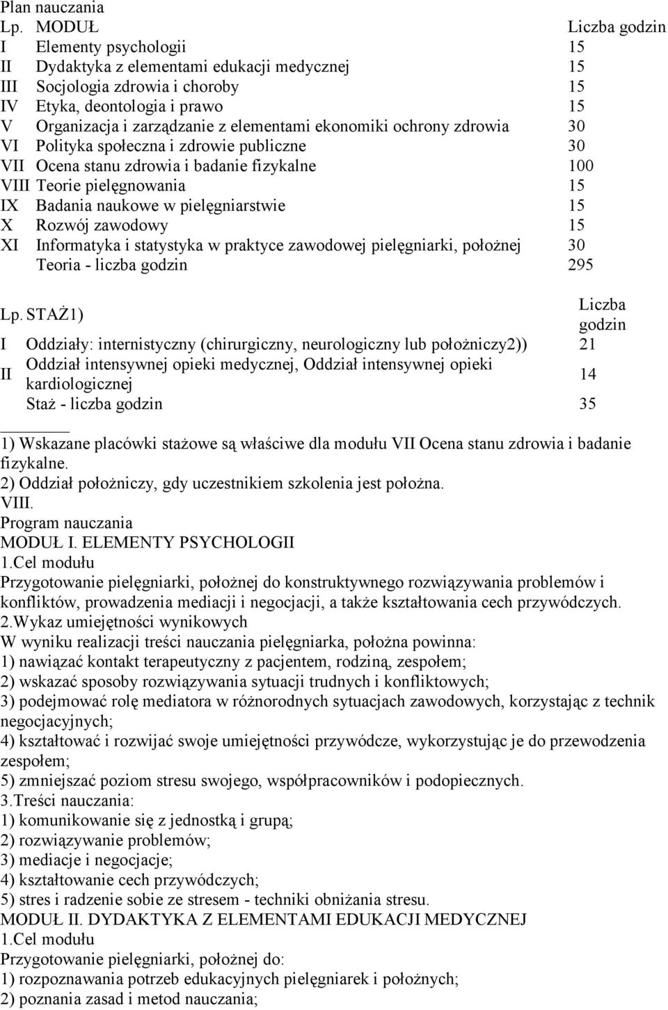 elementami ekonomiki ochrony zdrowia 30 VI Polityka społeczna i zdrowie publiczne 30 VII Ocena stanu zdrowia i badanie fizykalne 100 VIII Teorie pielęgnowania 15 IX Badania naukowe w pielęgniarstwie