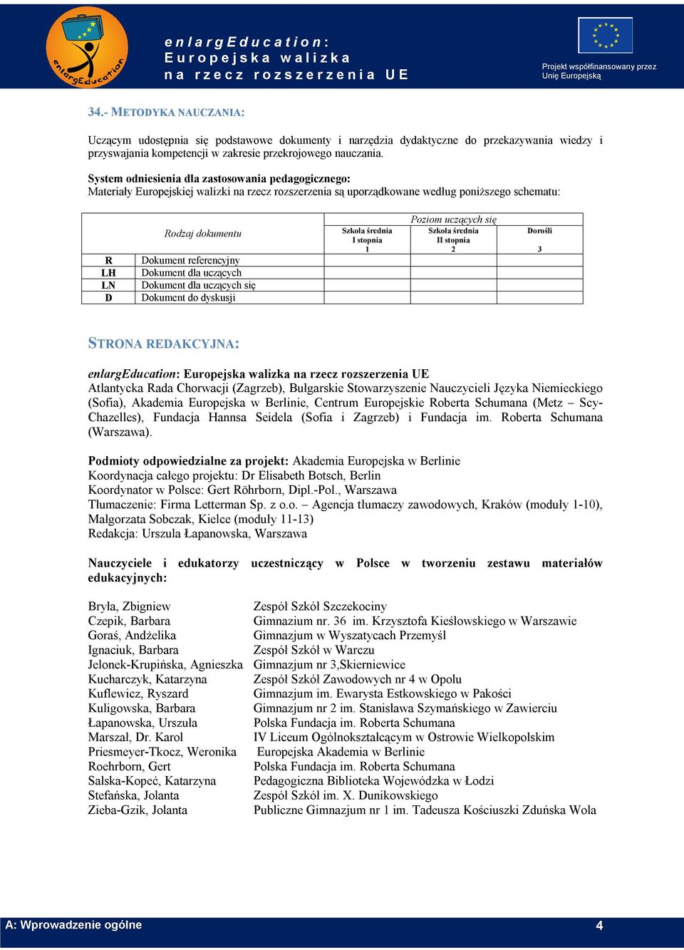 Dokument dla uczących Dokument dla uczących się Dokument do dyskusji Szkoła średnia I stopnia 1 Poziom uczących się Szkoła średnia II stopnia 2 Dorośli 3 STRONA REDAKCYJNA: enlargeducation: