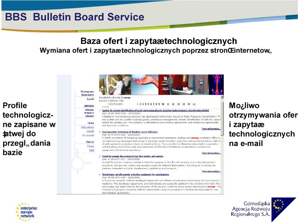 internetow Profile technologiczne zapisane w atwej do przegl