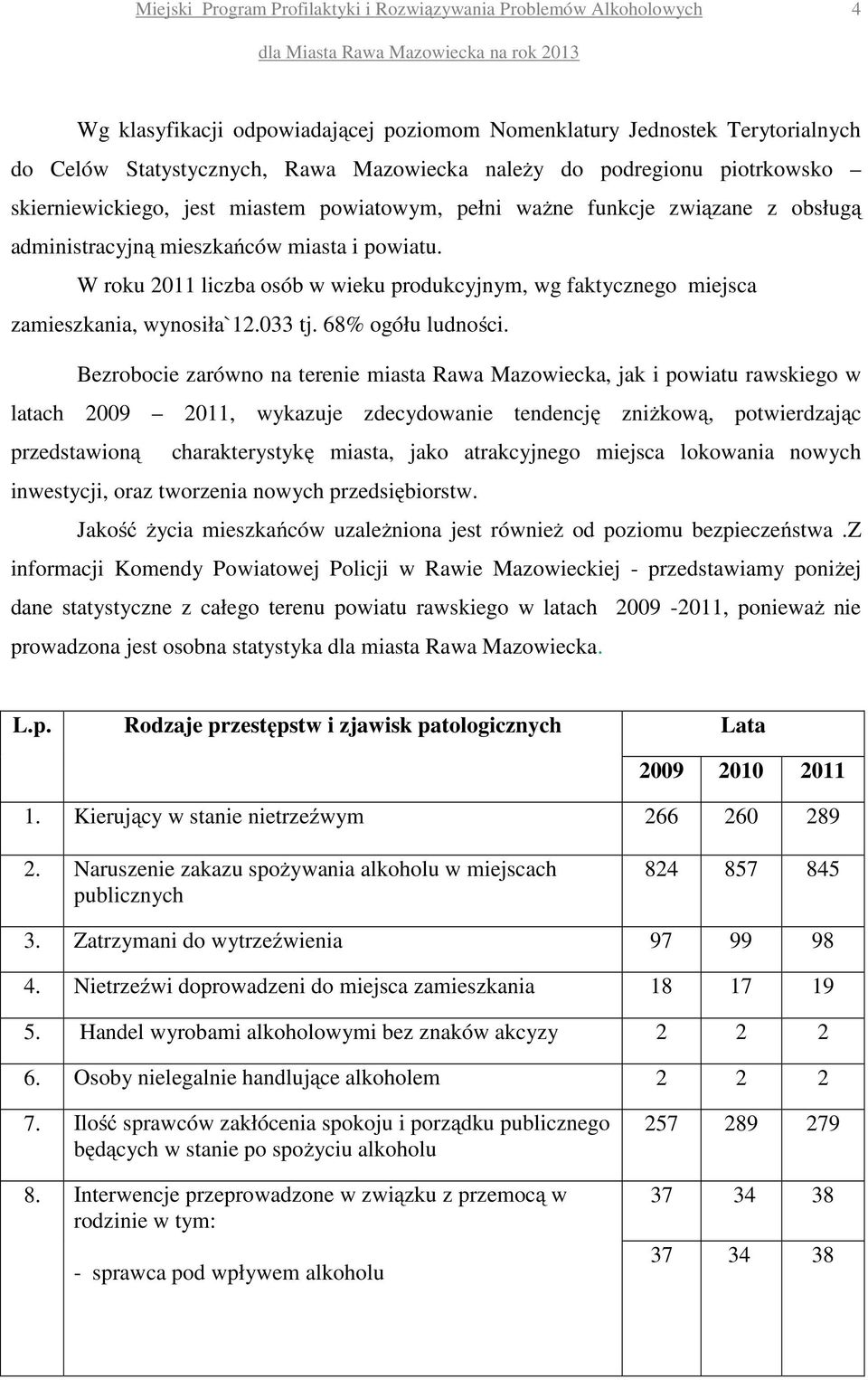 68% ogółu ludności.