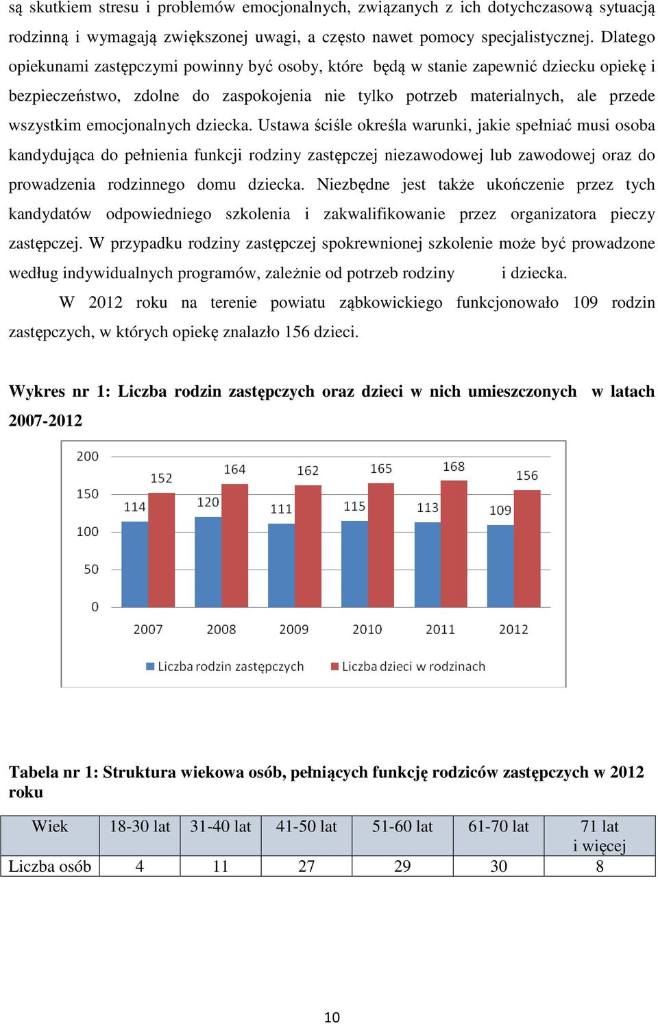 emocjonalnych dziecka.