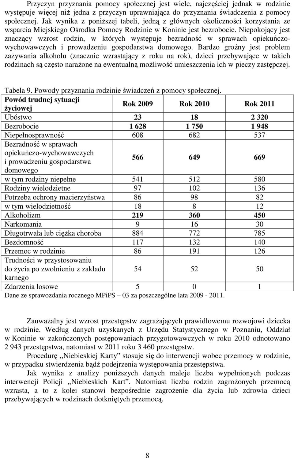 Niepokojący jest znaczący wzrost rodzin, w których występuje bezradność w sprawach opiekuńczowychowawczych i prowadzeniu gospodarstwa domowego.