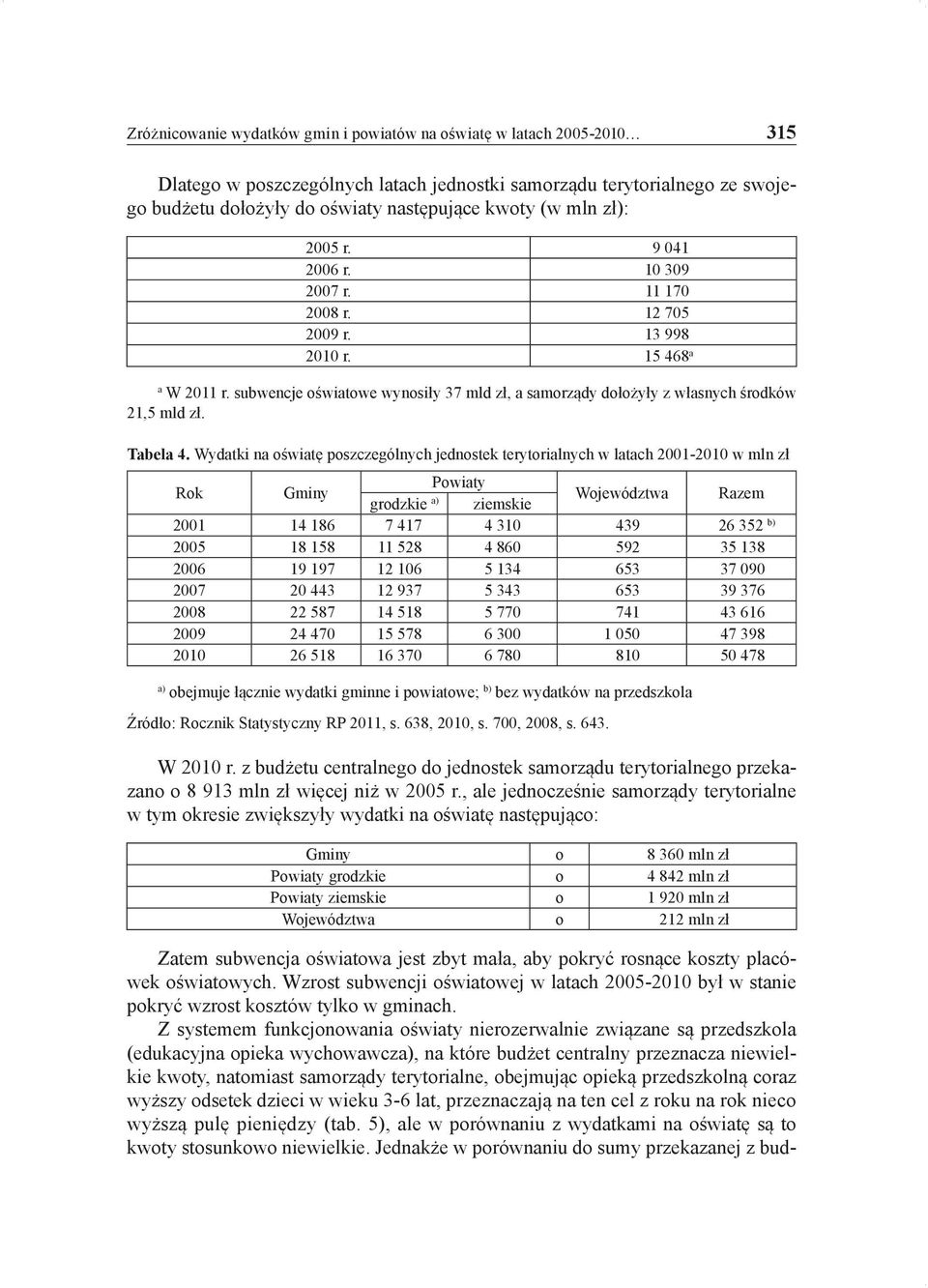 subwencje oświatowe wynosiły 37 mld zł, a samorządy dołożyły z własnych środków 21,5 mld zł. Tabela 4.