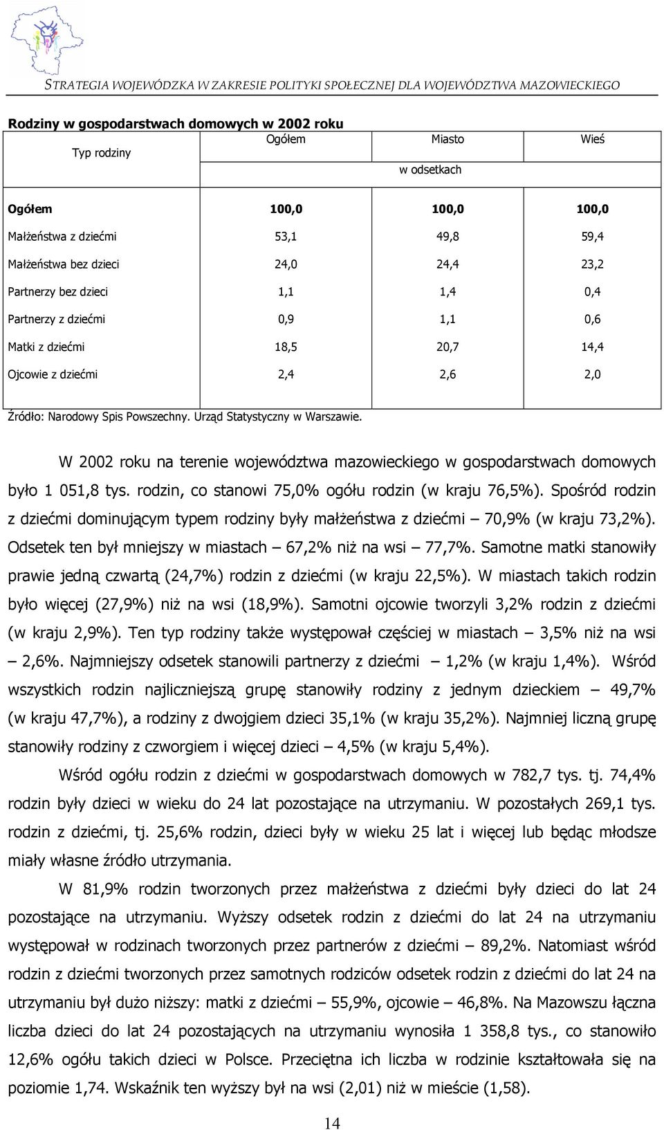 W 2002 roku na terenie województwa mazowieckiego w gospodarstwach domowych było 1 051,8 tys. rodzin, co stanowi 75,0% ogółu rodzin (w kraju 76,5%).