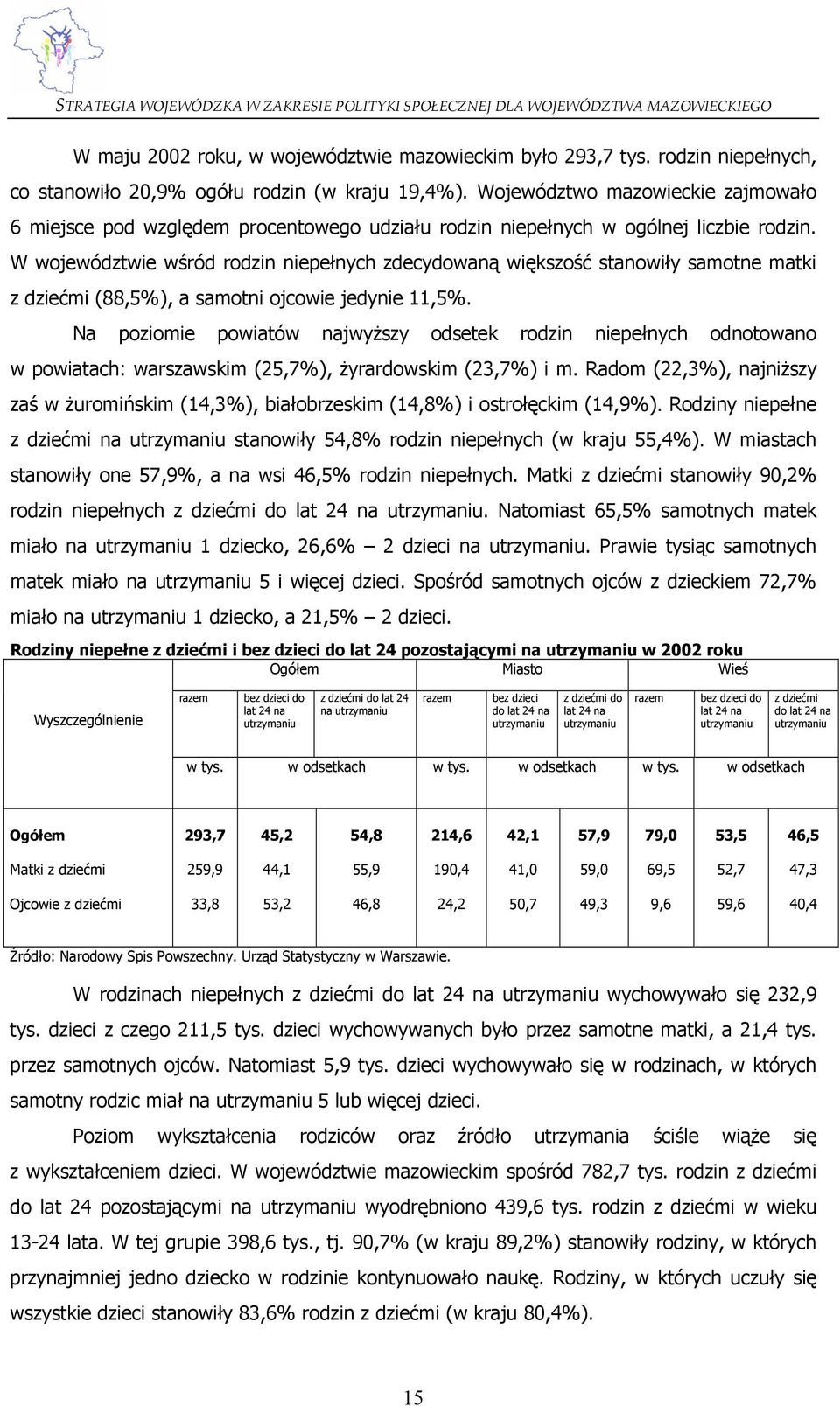 W województwie wśród rodzin niepełnych zdecydowaną większość stanowiły samotne matki z dziećmi (88,5%), a samotni ojcowie jedynie 11,5%.