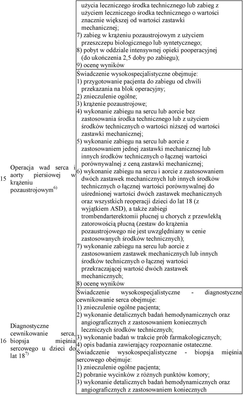 chwili przekazania na blok operacyjny; 2) znieczulenie ogólne; 3) krąŝenie pozaustrojowe; 4) wykonanie zabiegu na sercu lub aorcie bez zastosowania środka technicznego lub z uŝyciem środków