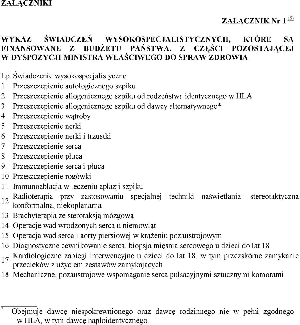 alternatywnego* 4 Przeszczepienie wątroby 5 Przeszczepienie nerki 6 Przeszczepienie nerki i trzustki 7 Przeszczepienie serca 8 Przeszczepienie płuca 9 Przeszczepienie serca i płuca 10 Przeszczepienie