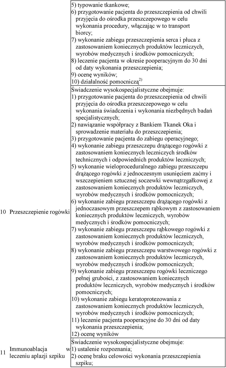 świadczenia i wykonania niezbędnych badań specjalistycznych; 2) nawiązanie współpracy z Bankiem Tkanek Oka i sprowadzenie materiału do przeszczepienia; 3) przygotowanie pacjenta do zabiegu