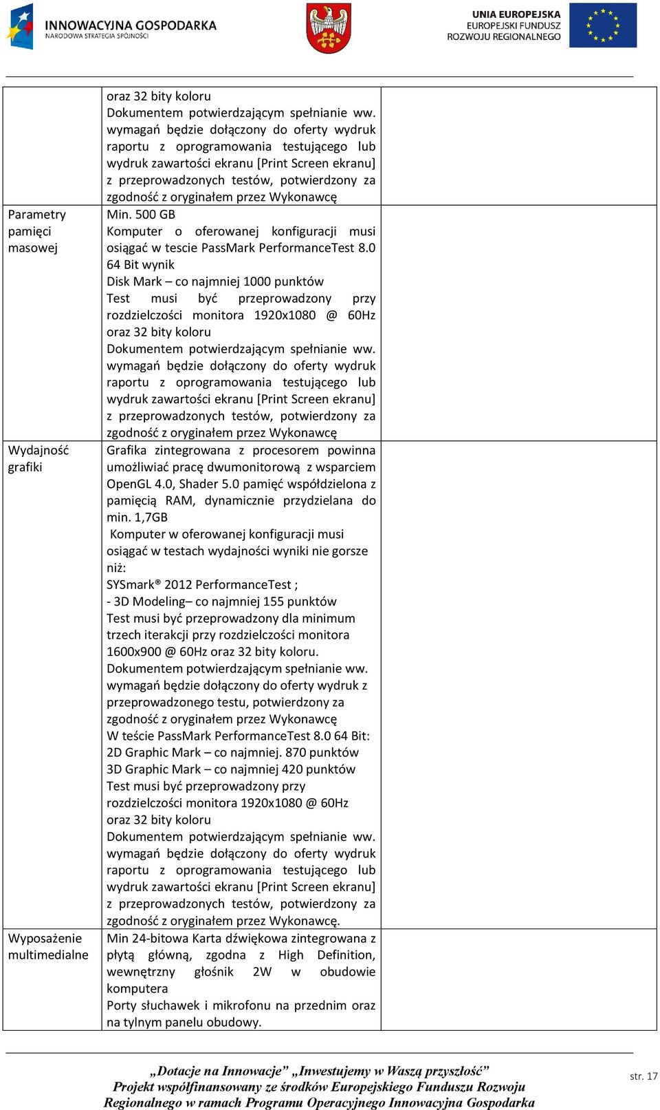 przez Wykonawcę Min. 500 GB Komputer o oferowanej konfiguracji musi osiągać w tescie PassMark PerformanceTest 8.