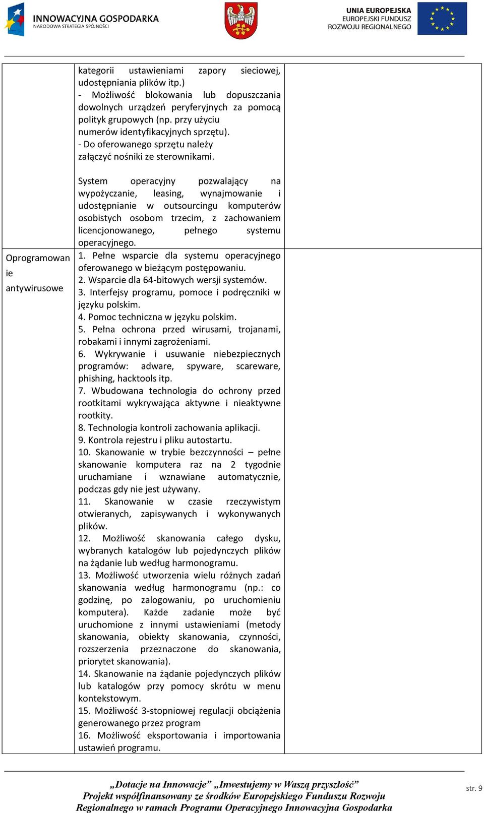 Oprogramowan ie antywirusowe System operacyjny pozwalający na wypożyczanie, leasing, wynajmowanie i udostępnianie w outsourcingu komputerów osobistych osobom trzecim, z zachowaniem licencjonowanego,