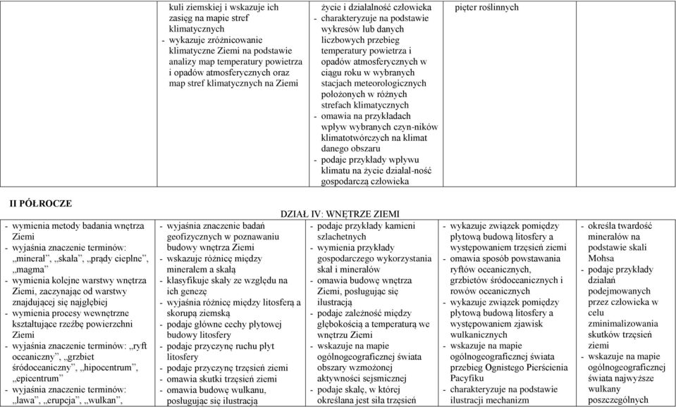 meteorologicznych położonych w różnych strefach klimatycznych - omawia na przykładach wpływ wybranych czyn-ników klimatotwórczych na klimat danego obszaru - podaje przykłady wpływu klimatu na życie