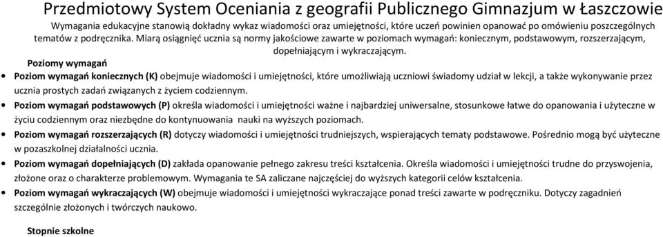 Poziomy wymagań Poziom wymagań koniecznych (K) obejmuje wiadomości i umiejętności, które umożliwiają uczniowi świadomy udział w lekcji, a także wykonywanie przez ucznia prostych zadań związanych z