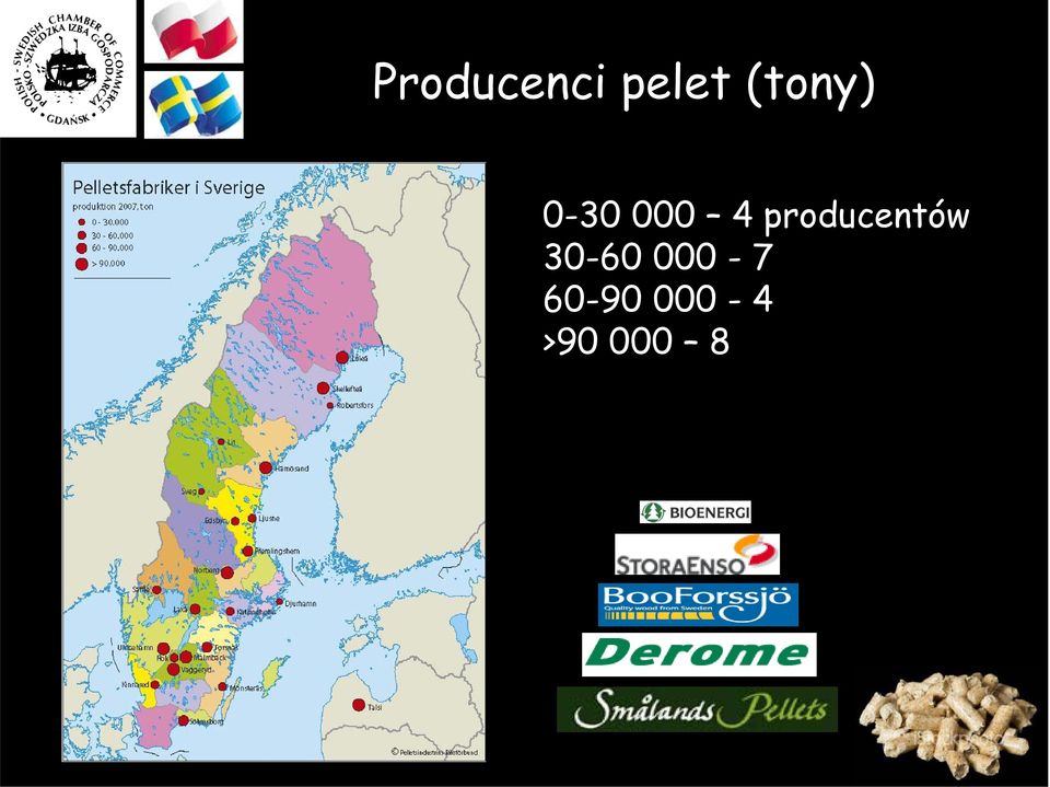 producentów 30-60