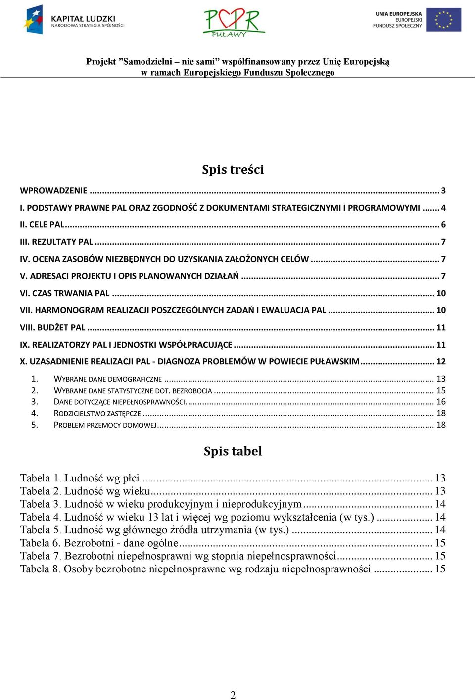 HARMONOGRAM REALIZACJI POSZCZEGÓLNYCH ZADAŃ I EWALUACJA PAL... 10 VIII. BUDŻET PAL... 11 IX. REALIZATORZY PAL I JEDNOSTKI WSPÓŁPRACUJĄCE... 11 X.