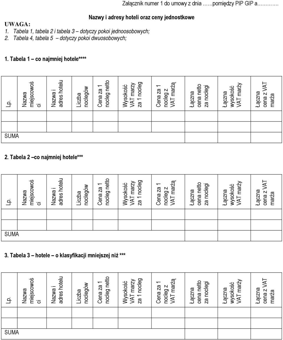 Tabela 4, tabela 5 dotyczy pokoi dwuosobowych; Załącznik numer 1 do umowy z dnia