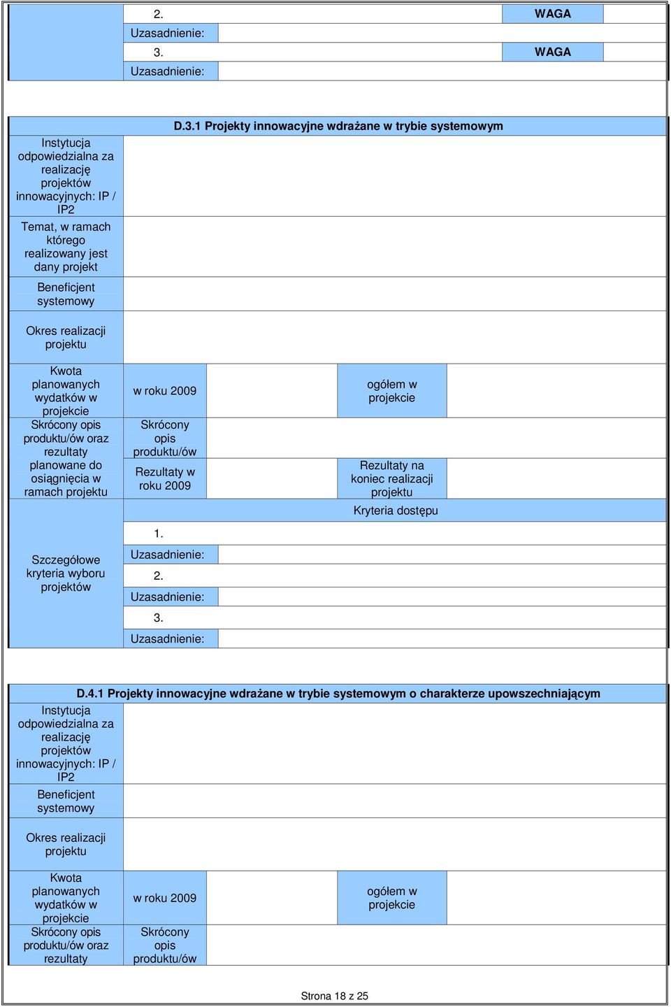 1 Projekty innowacyjne wdraŝane w trybie systemowym Okres realizacji Kwota planowanych wydatków w projekcie Skrócony opis produktu/ów oraz rezultaty planowane do osiągnięcia w ramach Szczegółowe