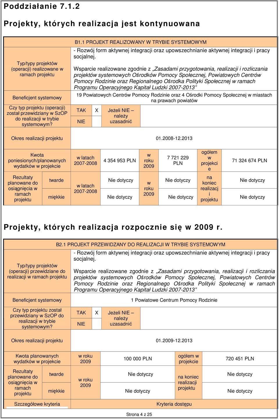 systemowym? B1.1 PROJEKT REALIZOWANY W TRYBIE SYSTEMOWYM - Rozwój form aktywnej integracji oraz upowszechnianie aktywnej integracji i pracy socjalnej.