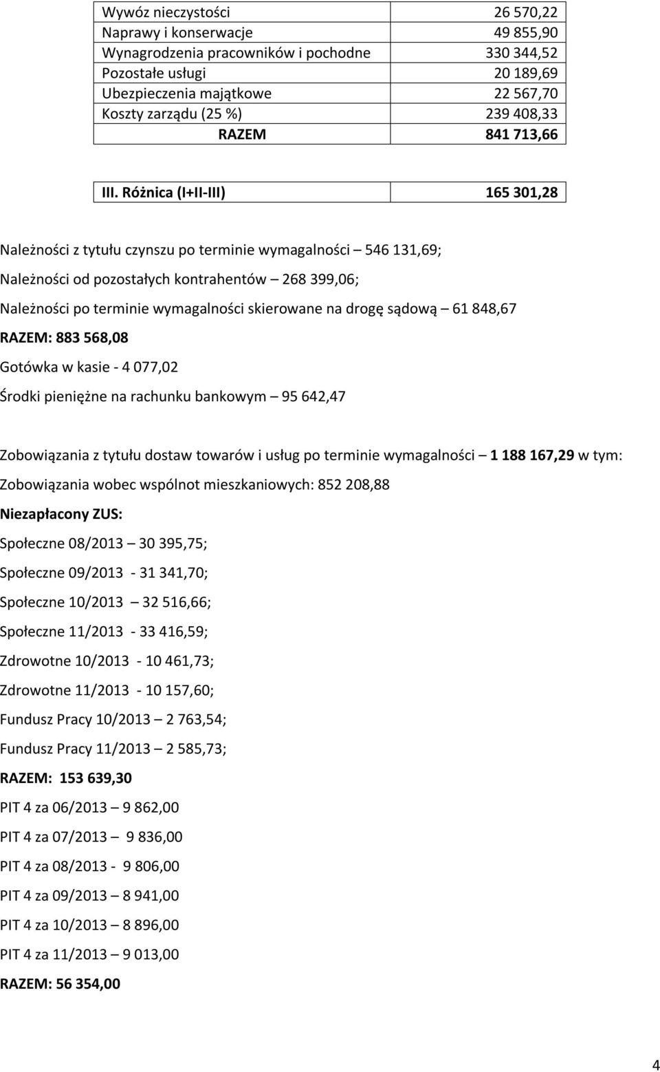 Różnica (I+II-III) 165 301,28 Należności z tytułu czynszu po terminie wymagalności 546 131,69; Należności od pozostałych kontrahentów 268 399,06; Należności po terminie wymagalności skierowane na