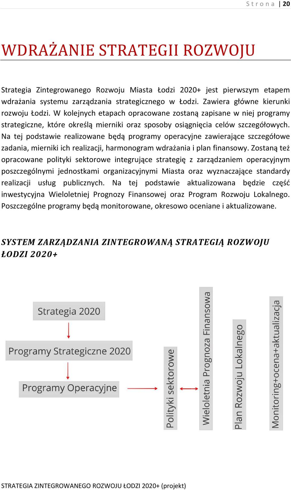 Na tej podstawie realizowane będą programy operacyjne zawierające szczegółowe zadania, mierniki ich realizacji, harmonogram wdrażania i plan finansowy.