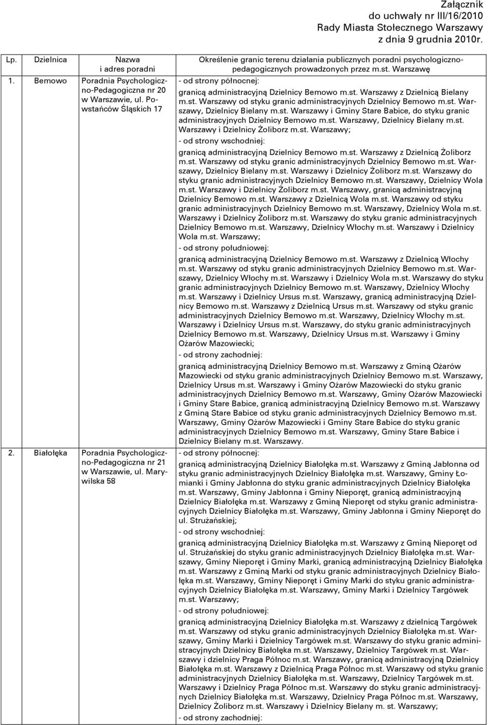 Marywilska 58 Określenie granic terenu działania publicznych poradni psychologicznopedagogicznych prowadzonych przez m.st. Warszawę granicą administracyjną Dzielnicy Bemowo m.st. Warszawy z Dzielnicą Bielany m.