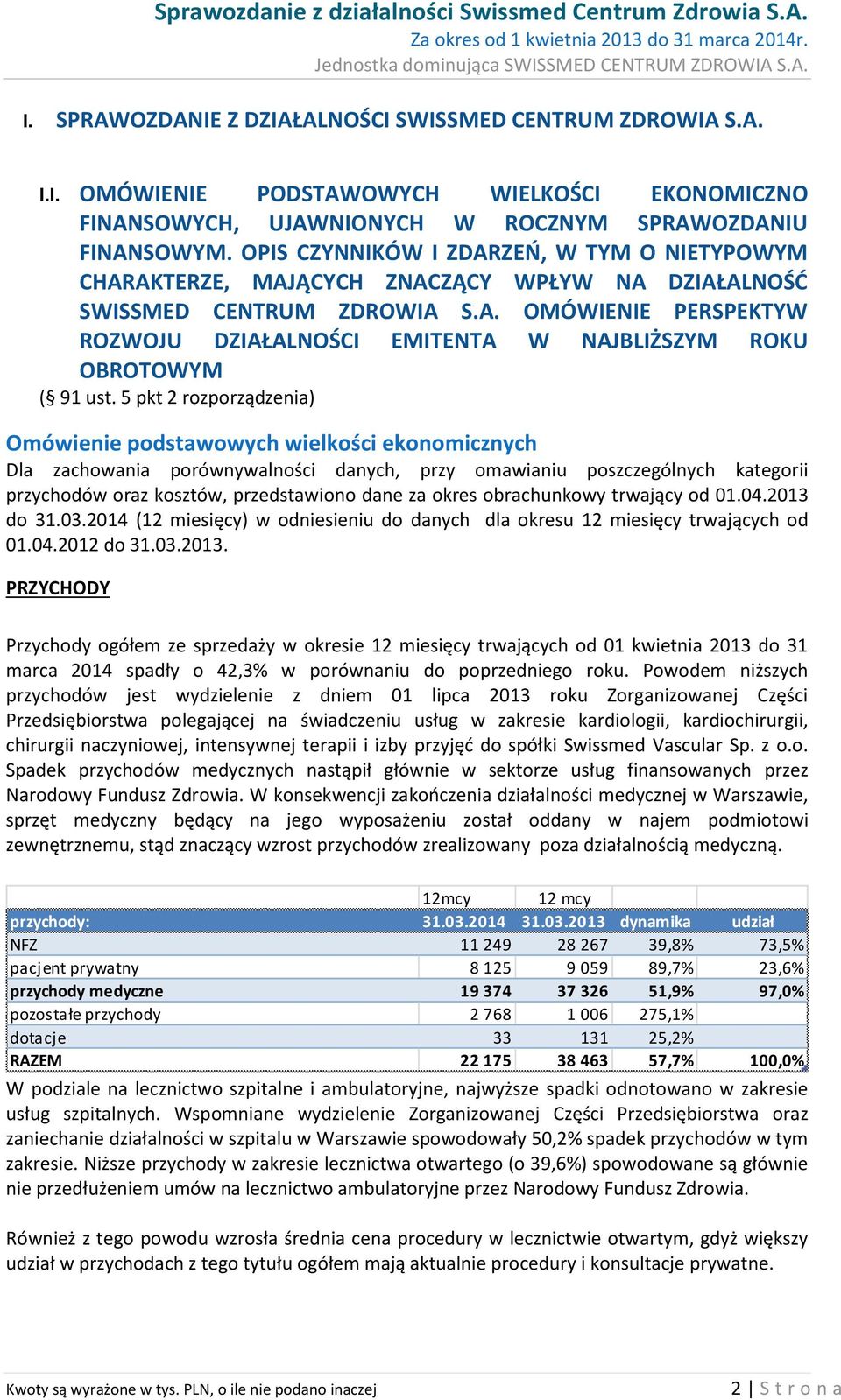 5 pkt 2 rozporządzenia) Omówienie podstawowych wielkości ekonomicznych Dla zachowania porównywalności danych, przy omawianiu poszczególnych kategorii przychodów oraz kosztów, przedstawiono dane za