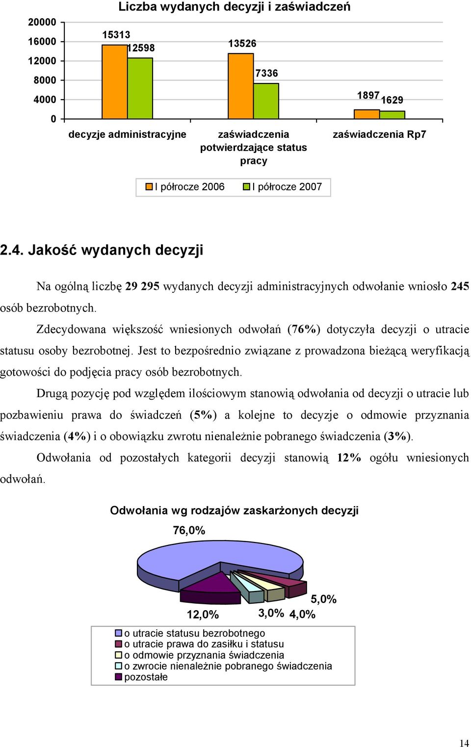 Jest to bezpośrednio związane z prowadzona bieżącą weryfikacją gotowości do podjęcia pracy osób bezrobotnych.