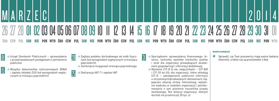 finansowego: bilansu, rachunku wyników (rachunku zysków i strat dla organizacji prowadzących działalność gospodarczą) i informacji dodatkowej Wysłanie CIT-8 (z ew.