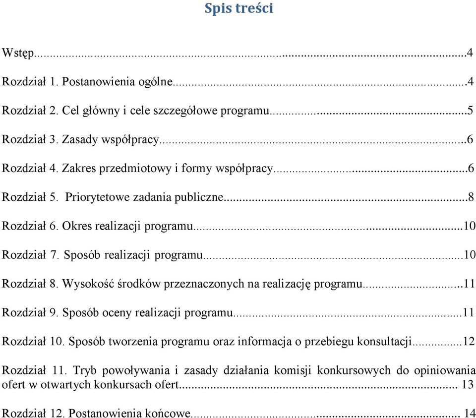 ..10 Rozdział 8. Wysokość środków przeznaczonych na realizację programu...11 Rozdział 9. Sposób oceny realizacji programu...11 Rozdział 10.