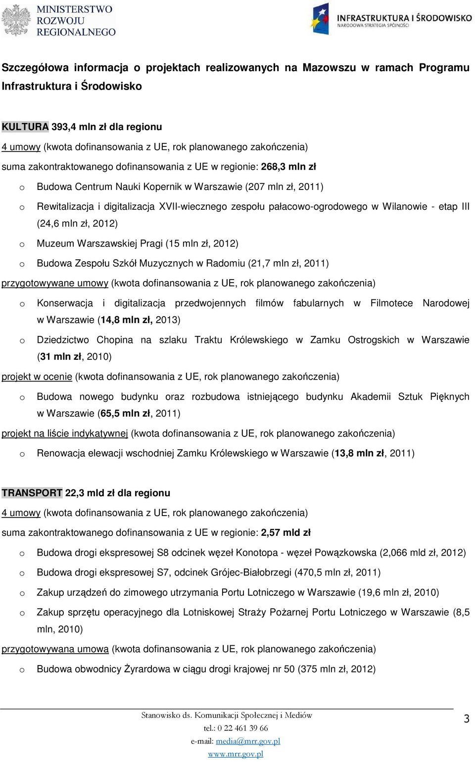 III (24,6 mln zł, 2012) Muzeum Warszawskiej Pragi (15 mln zł, 2012) Budwa Zespłu Szkół Muzycznych w Radmiu (21,7 mln zł, 2011) przygtwywane umwy (kwta dfinanswania z UE, rk planwaneg zakńczenia)