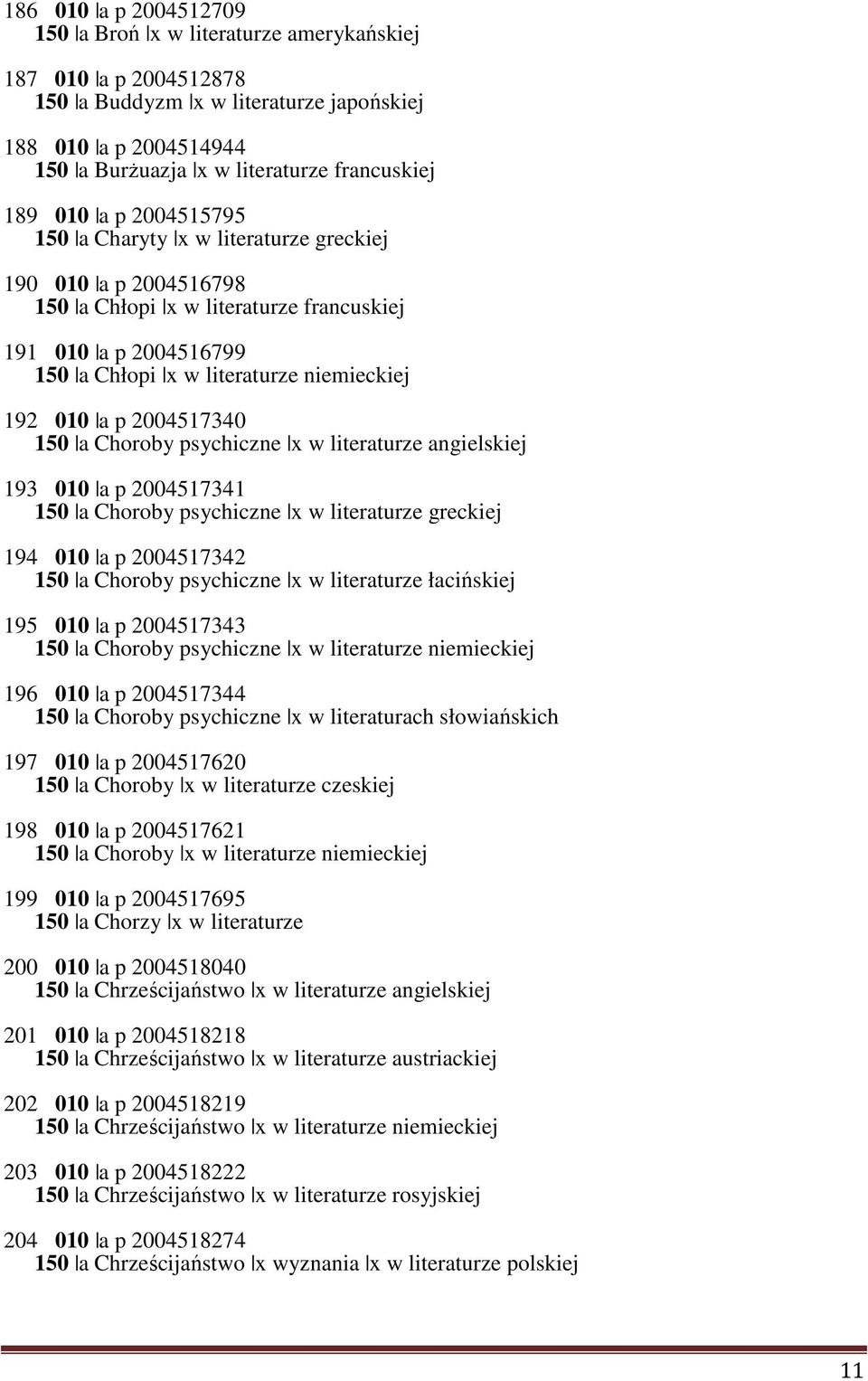 2004517340 150 a Choroby psychiczne x w literaturze angielskiej 193 010 a p 2004517341 150 a Choroby psychiczne x w literaturze greckiej 194 010 a p 2004517342 150 a Choroby psychiczne x w