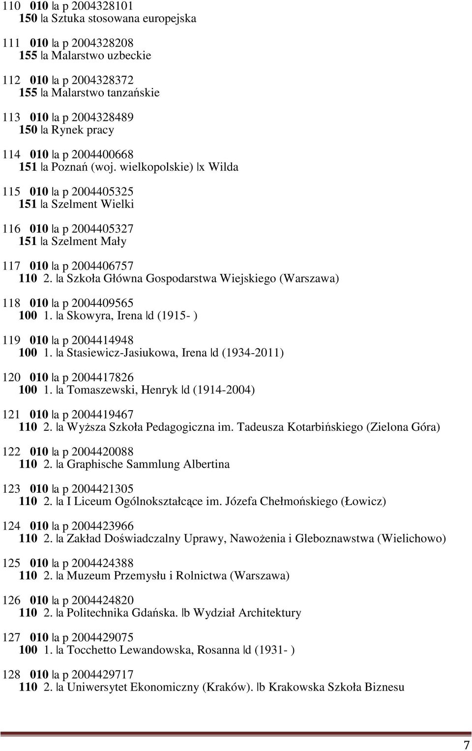 a Szkoła Główna Gospodarstwa Wiejskiego (Warszawa) 118 010 a p 2004409565 100 1. a Skowyra, Irena d (1915- ) 119 010 a p 2004414948 100 1.