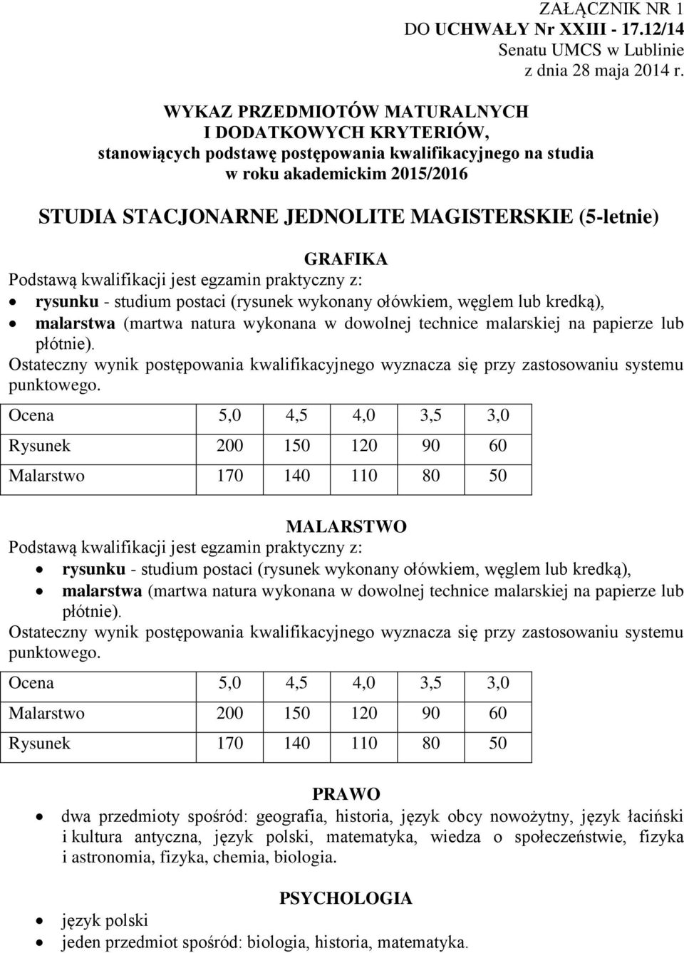 GRAFIKA Podstawą kwalifikacji jest egzamin praktyczny z: rysunku - studium postaci (rysunek wykonany ołówkiem, węglem lub kredką), malarstwa (martwa natura wykonana w dowolnej technice malarskiej na