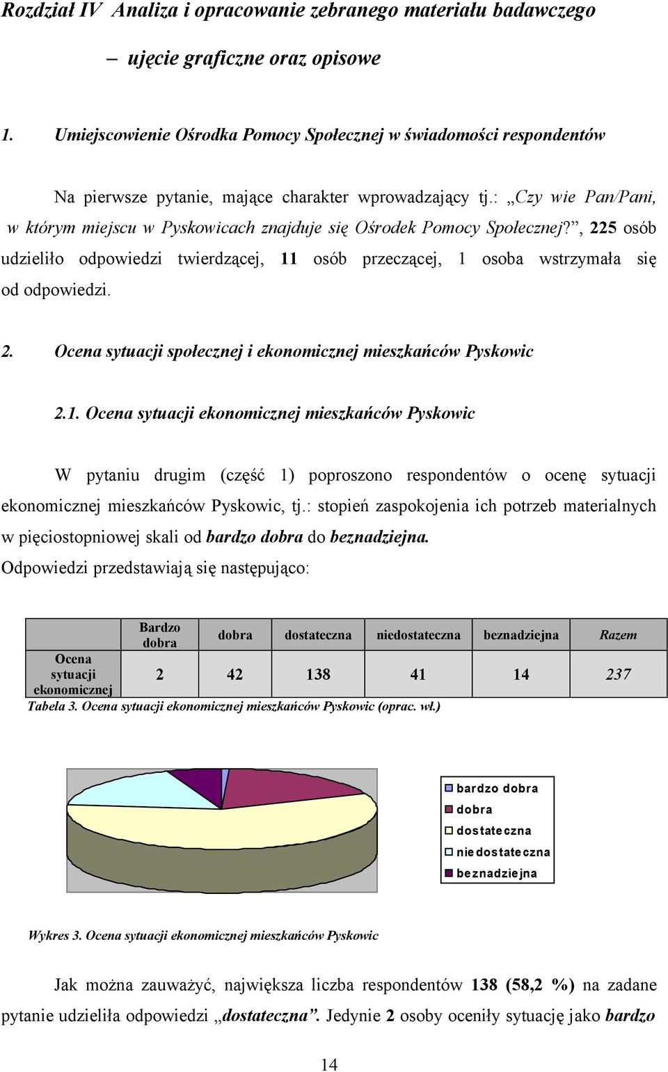 : Czy wie Pan/Pani, w którym miejscu w Pyskowicach znajduje się Ośrodek Pomocy Społecznej?, 225 osób udzieliło odpowiedzi twierdzącej, 11 osób przeczącej, 1 osoba wstrzymała się od odpowiedzi. 2. Ocena sytuacji społecznej i ekonomicznej mieszkańców Pyskowic 2.