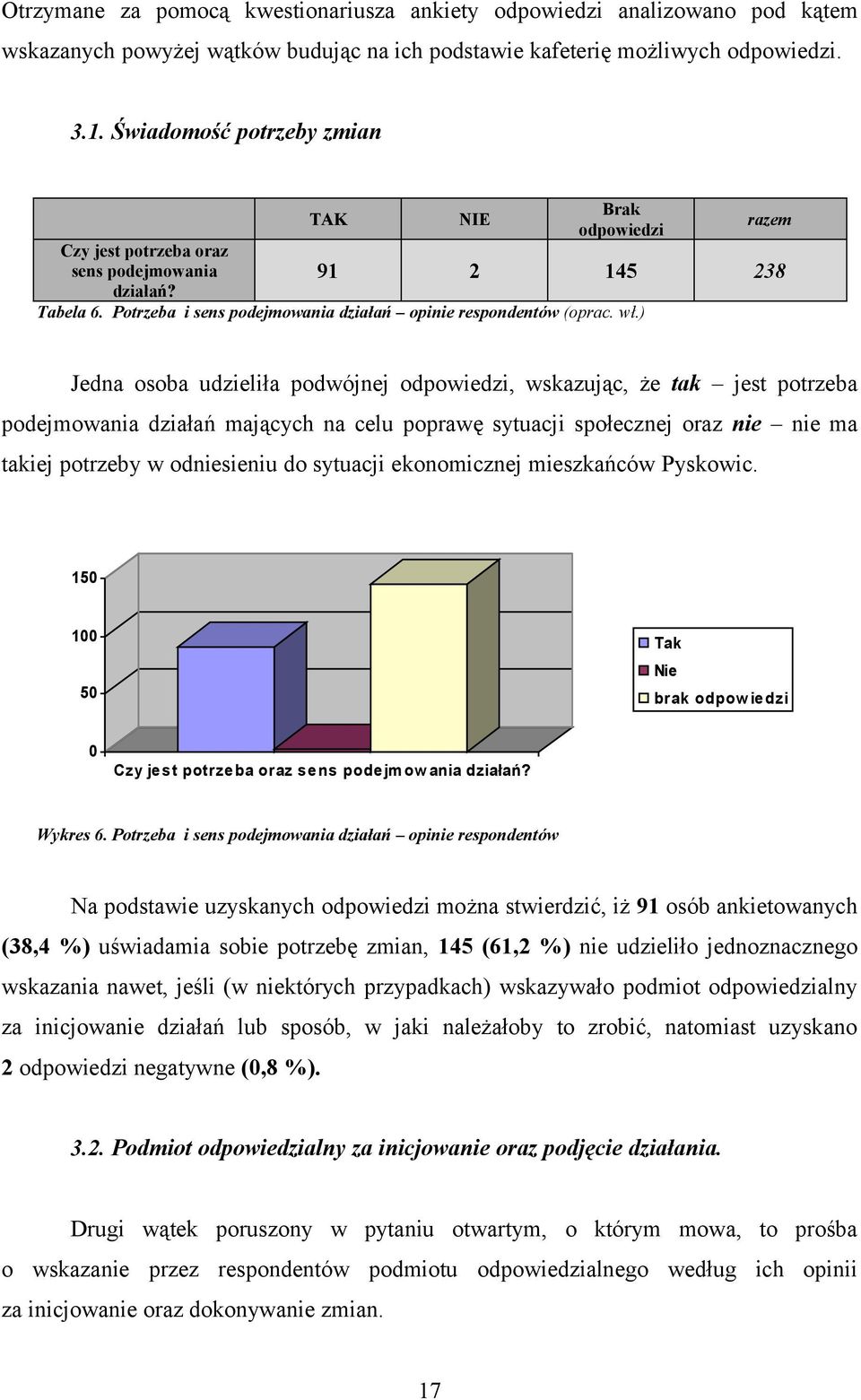 ) Jedna osoba udzieliła podwójnej odpowiedzi, wskazując, że tak jest potrzeba podejmowania działań mających na celu poprawę sytuacji społecznej oraz nie nie ma takiej potrzeby w odniesieniu do