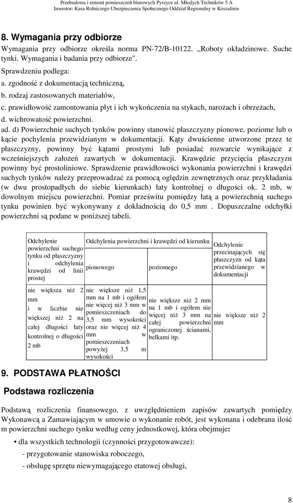 d) Powierzchnie suchych tynków powinny stanowić płaszczyzny pionowe, poziome lub o kącie pochylenia przewidzianym w dokumentacji.