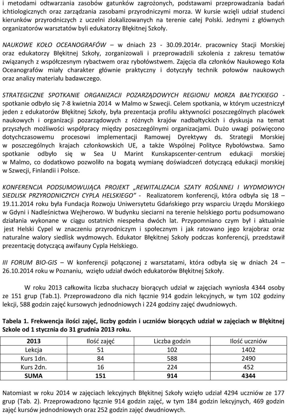NAUKOWE KOŁO OCEANOGRAFÓW w dniach 23-30.09.2014r.