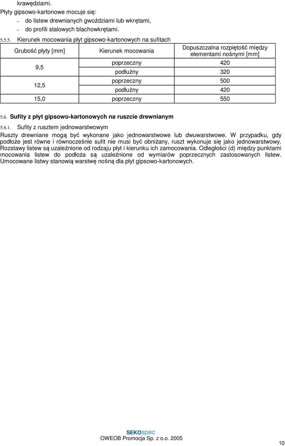 poprzeczny 500 podłużny 420 15,0 poprzeczny 550 5.6. Sufity z płyt gipsowo-kartonowych na ruszcie drewnianym 5.6.1. Sufity z rusztem jednowarstwowym Ruszty drewniane mogą być wykonane jako jednowarstwowe lub dwuwarstwowe.