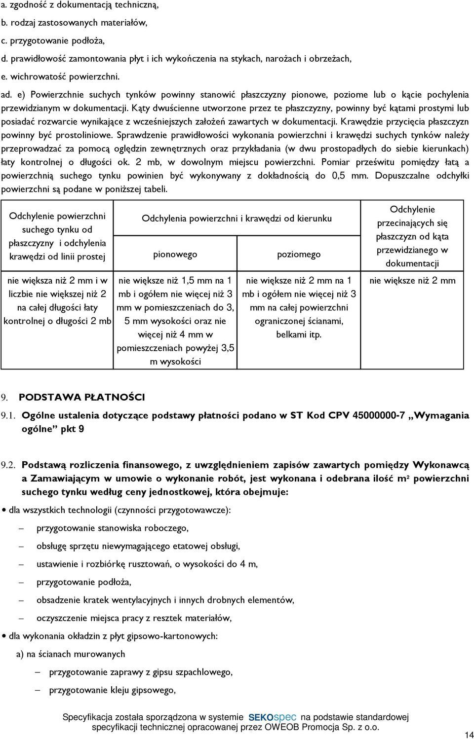 Kąty dwuścienne utworzone przez te płaszczyzny, powinny być kątami prostymi lub posiadać rozwarcie wynikające z wcześniejszych założeń zawartych w dokumentacji.