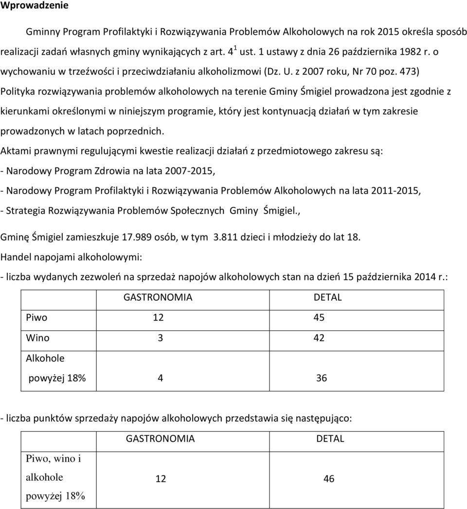 473) Polityka rozwiązywania problemów alkoholowych na terenie Gminy Śmigiel prowadzona jest zgodnie z kierunkami określonymi w niniejszym programie, który jest kontynuacją działań w tym zakresie