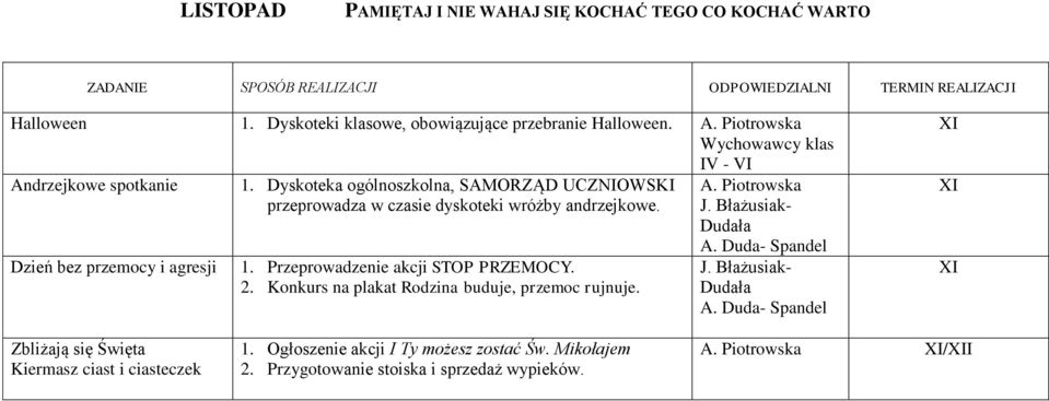 Dyskoteka ogólnoszkolna, SAMORZĄD UCZNIOWSKI przeprowadza w czasie dyskoteki wróżby andrzejkowe. 1.