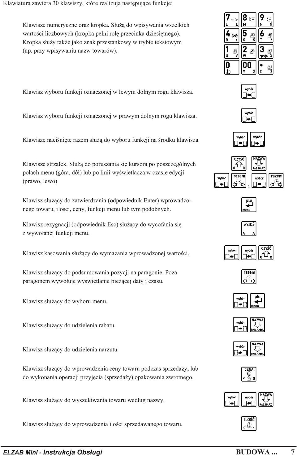 Klawisz wyboru funkcji oznaczonej w prawym dolnym rogu klawisza. Klawisze naci ni te razem s u do wyboru funkcji na rodku klawisza. Klawisze strza ek.