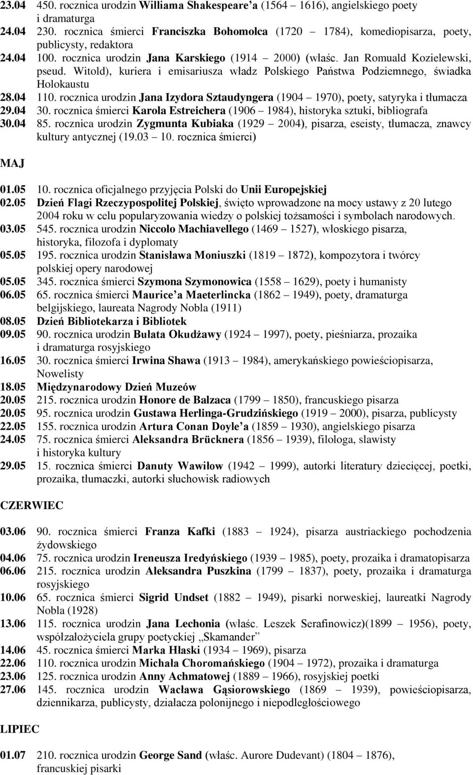 Witold), kuriera i emisariusza władz Polskiego Państwa Podziemnego, świadka Holokaustu 28.04 110. rocznica urodzin Jana Izydora Sztaudyngera (1904 1970), poety, satyryka i tłumacza 29.04 30.