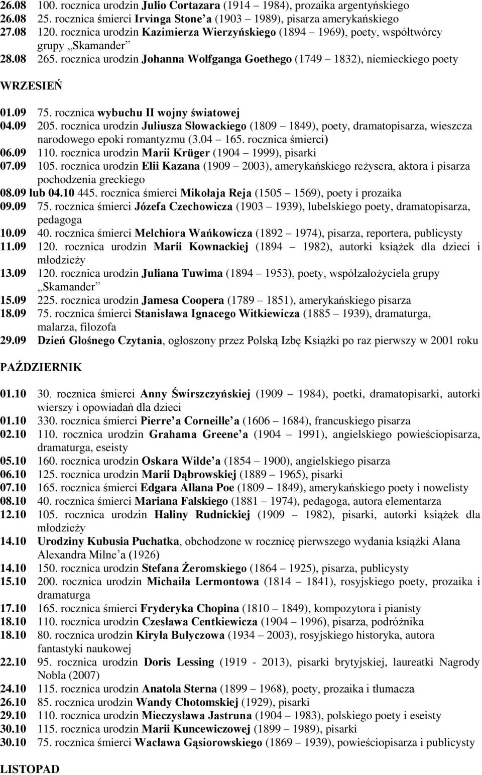 rocznica wybuchu II wojny światowej 04.09 205. rocznica urodzin Juliusza Słowackiego (1809 1849), poety, dramatopisarza, wieszcza narodowego epoki romantyzmu (3.04 165. rocznica śmierci) 06.09 110.