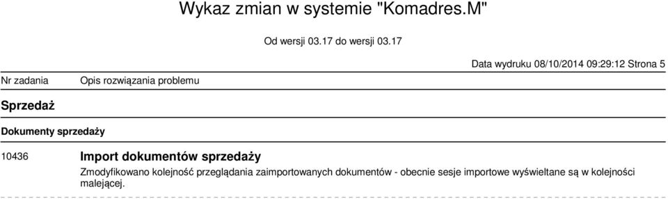 Zmodyfikowano kolejność przeglądania zaimportowanych