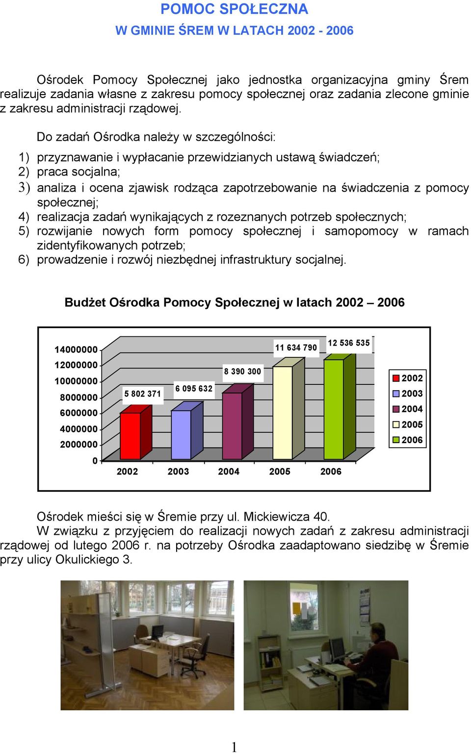 Do zadań Ośrodka należy szczególności: 1) przyznaanie i ypłacanie przeidzianych ustaą śiadczeń; 2) praca socjalna; 3) analiza i ocena zjaisk rodząca zapotrzeboanie na śiadczenia z pomocy społecznej;